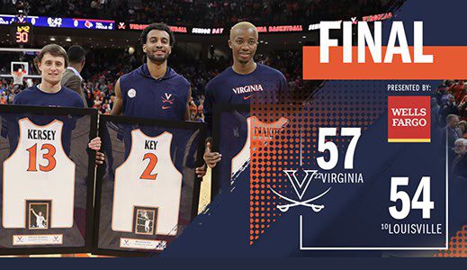 Virginia defeats Louisville 57-54, players celebrating.